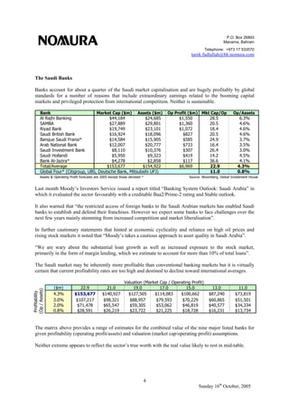 P.O. Box 26893
Manama, Bahrain
Telephone: +973 17 533570
tarek.fadlallah@bh.nomura.com
4
Sunday 16th
October, 2005
The Saudi Banks
Banks account for about a quarter of the Saudi market capitalisation and are hugely profitably by global
standards for a number of reasons that include extraordinary earnings related to the booming capital
markets and privileged protection from international competition. Neither is sustainable.
Bank Market Cap ($m) Assets ($m) Op Profit ($m) Mkt Cap/Op Op/Assets
Al Rajhi Banking $44,184 $24,685 $1,550 28.5 6.3%
SAMBA $27,889 $29,801 $1,360 20.5 4.6%
Riyad Bank $19,749 $23,101 $1,072 18.4 4.6%
Saudi British Bank $16,924 $18,096 $827 20.5 4.6%
Banque Saudi Fransi* $14,584 $15,905 $585 24.9 3.7%
Arab National Bank $12,007 $20,777 $733 16.4 3.5%
Saudi Investment Bank $8,110 $10,376 $307 26.4 3.0%
Saudi Hollandi $5,950 $9,323 $419 14.2 4.5%
Bank Al-Jazira* $4,278 $2,858 $117 36.6 4.1%
Total/Average $153,677 $154,922 $6,969 22.9 4.3%
Global Four* (Citigroup, UBS, Deutsche Bank, Mitsubsihi UFJ) 11.0 0.8%
Assets & Operating Profit forecasts are 2005 except those denoted * Source: Bloomberg, Global Investment House
Last month Moody’s Investors Service issued a report titled “Banking System Outlook: Saudi Arabia” in
which it evaluated the sector favourably with a creditable Baa2/Prime-2 rating and Stable outlook.
It also warned that “the restricted access of foreign banks to the Saudi Arabian markets has enabled Saudi
banks to establish and defend their franchises. However we expect some banks to face challenges over the
next few years mainly stemming from increased competition and market liberalisation”.
In further cautionary statements that hinted at economic cyclicality and reliance on high oil prices and
rising stock markets it noted that “Moody’s takes a cautious approach to asset quality in Saudi Arabia”.
“We are wary about the substantial loan growth as well as increased exposure to the stock market,
primarily in the form of margin lending, which we estimate to account for more than 10% of total loans”.
The Saudi market may be inherently more profitable than conventional banking markets but it is virtually
certain that current profitability rates are too high and destined to decline toward international averages.
($m) 22.9 21.0 19.0 17.0 15.0 13.0 11.0
4.3% $153,677 $140,927 $127,505 $114,083 $100,662 $87,240 $73,819
3.0% $107,217 $98,321 $88,957 $79,593 $70,229 $60,865 $51,501
2.0% $71,478 $65,547 $59,305 $53,062 $46,819 $40,577 $34,334
0.8% $28,591 $26,219 $23,722 $21,225 $18,728 $16,231 $13,734
Valuation (Market Cap / Operating Profit)
The matrix above provides a range of estimates for the combined value of the nine major listed banks for
given profitability (operating profit/assets) and valuation (market cap/operating profit) assumptions.
Neither extreme appears to reflect the sector’s true worth with the real value likely to rest in mid-table.
Profitability
(Op/Assets)
 