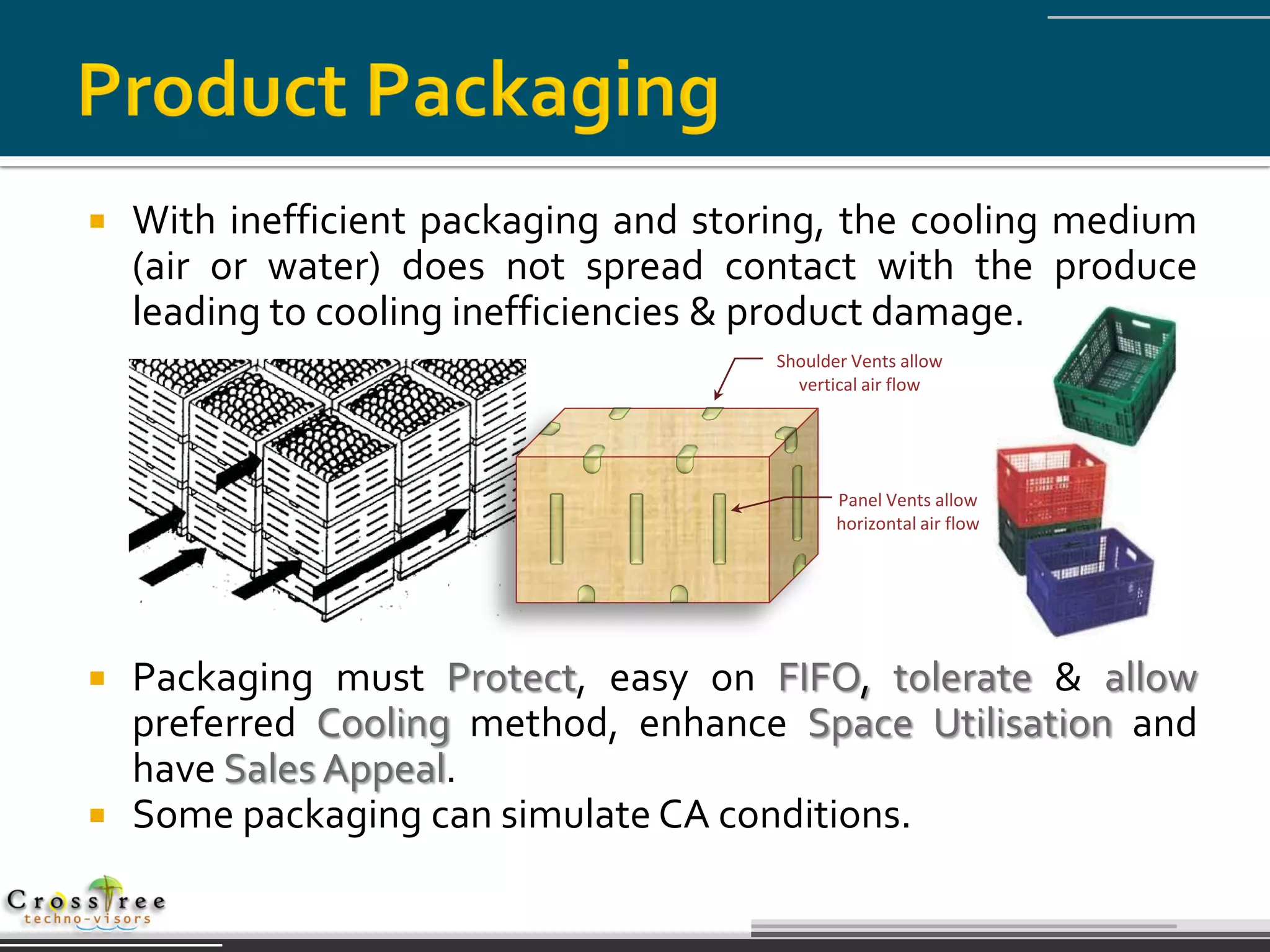    With inefficient packaging and storing, the cooling medium
    (air or water) does not spread contact with the produce
    leading to cooling inefficiencies & product damage.
                                       Shoulder Vents allow
                                         vertical air flow




                                              Panel Vents allow
                                              horizontal air flow




   Packaging must Protect, easy on FIFO, tolerate & allow
    preferred Cooling method, enhance Space Utilisation and
    have Sales Appeal.
   Some packaging can simulate CA conditions.
 