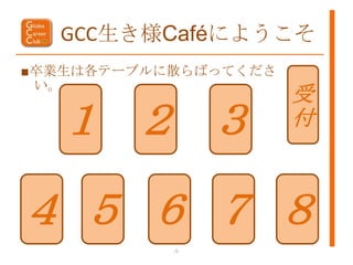 Gcc生き様cafe120427スライド