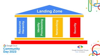 Architecting for Success: Designing Secure GCP Landing Zone for ...