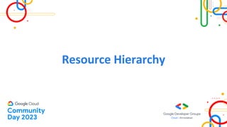 Resource Hierarchy
 