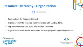 Resource Hierarchy - Organization
• Root node of the Resource Hierarchy
• Highest level in the resource hierarchy within GCP Landing Zone.
• Top-level container that owns and controls resources
• Logical and administrative boundaries for managing and organizing resources
 