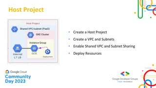 Host Project
• Create a Host Project
• Create a VPC and Subnets
• Enable Shared VPC and Subnet Sharing
• Deploy Resources
 