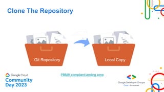 Clone The Repository
Git Repository Local Copy
PBMM compliant landing zone
 