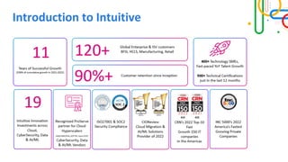 Introduction to Intuitive
 