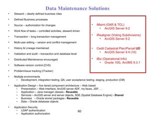 Gcc general slide deck bg view | PPT