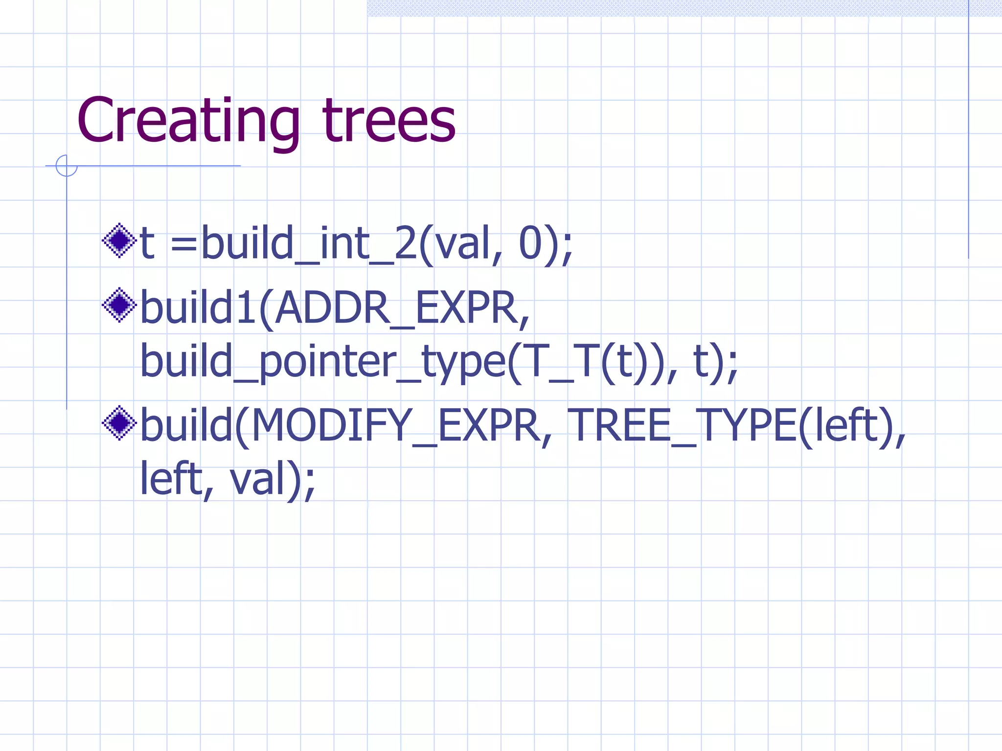 Creating trees t =build_int_2(val, 0); build1(ADDR_EXPR, build_pointer_type(T_T(t)), t); build(MODIFY_EXPR, TREE_TYPE(left), left, val); 