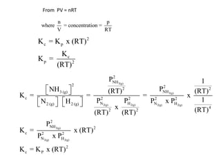 From PV = nRT

                n                    p
        where     = concentration =
                V                   RT

       K c = K p x (RT) 2
             Kc
       Kp =
            (RT) 2
                                         2
                                        PNH3(g)                          1
                         2
         NH3 (g) 
                                   (RT) 2              2
                                                       PNH3(g)         (RT) 2
Kc =                         = 2                  = 2                x
      N 2 (g)   H 2 (g) 
                           PN2(g)       2
                                           PH2(g)              2
                                                   PN2(g) x PH2(g)       1
                                      2
                                        x                              (RT) 4
                              (RT)        (RT) 2
            2
           PNH3(g)
Kc =    2        2
                             x (RT) 2
       PN2(g) x PH2(g)
K c = K P x (RT) 2
 