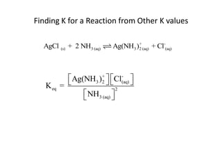 Finding K for a Reaction from Other K values

  AgCl (s) + 2 NH3 (aq)   Ag(NH3 )2 (aq) + Cl-(aq)
                                  +




           Ag(NH3 )2  Cl(aq) 
                    +         -

   K eq =             
                            2
                                
                NH3 (aq) 
                         
 