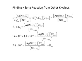 Finding K for a Reaction from Other K values

    Ag(NH3 ) 2 
   
                  +
                                                      Ag(NH 3 ) 2  Cl(aq) 
                                                                  +        -

                          2
                            x  Ag (aq)  Cl(aq)  = 
                              
                                   +
                                        
                                             -
                                                  
                                                                    
                                                                         2
                                                                              
 Ag (aq)   NH 3 (aq) 

     +
                                                         NH 3 (aq) 
                                                                      
              Ag(NH3 ) 2  Cl(aq) 
                        +        -

K f x K sp =             
                               2
                                    
                   NH3 (aq) 
                            
                               Ag(NH 3 ) 2  Cl(aq) 
                                          +       -

1.6 x 107 x 1.8 x 10-10     =              
                                                2
                                                      
                                    NH3 (aq) 
                                             
              Ag(NH3 ) 2  Cl(aq) 
                        +         -

2.9 x 10-3 =              
                                2
                                            = K eq
                   NH 3 (aq) 
                             
 