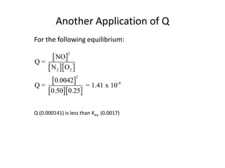 Another Application of Q
For the following equilibrium:

         NO
              2

Q=
       N 2 O2 
        0.0042
                   2

Q=                     = 1.41 x 10-4
      0.500.25

Q (0.000141) is less than Keq (0.0017)
 