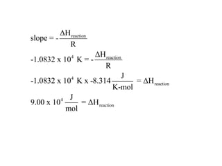 ΔH reaction
slope = -
            R
               4   ΔH reaction
-1.0832 x 10 K = -
                     R
                              J
               4
-1.0832 x 10 K x -8.314           = ΔH reaction
                            K-mol
             J
9.00 x 10 4
                = ΔH reaction
            mol
 