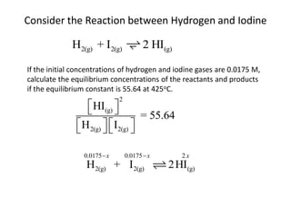Consider the Reaction between Hydrogen and Iodine

             H2(g) + I2(g)               2 HI(g)

If the initial concentrations of hydrogen and iodine gases are 0.0175 M,
calculate the equilibrium concentrations of the reactants and products
if the equilibrium constant is 55.64 at 425oC.
                              2
                   HI(g) 
                                  = 55.64
                H 2(g)   I2(g) 
                               

                 0.0175  x       0.0175  x       2x
                  H2(g) + I2(g)                2 HI(g)
 