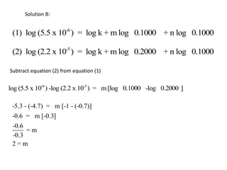 Solution B:Subtract equation (2) from equation (1)