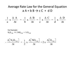 Average Rate Law for the General Equationa A + b B -> c C  +  d DFor Example:N2O5 (g)  ->  2 NO2 (g)  +  ½ O2 (g)