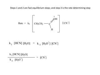 Steps 1 and 2 are fast equilibrium steps; and step 3 is the rate determining step