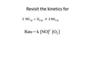 Revisit the kinetics for2  NO (g)  +  O2 (g)  ->  2 NO2 (g)