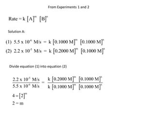 From Experiments 1 and 2


 Rate = k  A           B
                    m      n




 Solution A:

(1) 5.5 x 10-6 M/s = k 0.1000 M            0.1000 M
                                                m                 n



                               k 0.2000 M 0.1000 M
                                           m            n
(2) 2.2 x 10-5 M/s =


 Divide equation (1) into equation (2)


                               k  0.2000 M        0.1000 M 
               -5                            m                n
   2.2 x 10 M/s
                =
                  k  0.1000 M   0.1000 M 
           -6                   m            n
   5.5 x 10 M/s

   4   2
           m


   2=m
 
