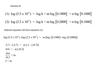 Solution B:


 (1) log (5.5 x 10-6 ) = log k + m log 0.1000 + n log 0.1000

 (2) log (2.2 x 10-5 ) = log k + m log 0.2000 + n log 0.1000

Subtract equation (2) from equation (1)


log (5.5 x 10-6 ) -log (2.2 x 10-5 ) = m [log  0.1000 -log  0.2000]

 -5.3 - (-4.7) = m [-1 - (-0.7)]
 -0.6 = m [-0.3]
 -0.6
      =m
 -0.3
 2=m
 