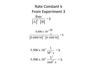 Rate Constant k
 From Experiment 3
    Rate
                    =k
   A   B
      2




                   M
    8.800 x 10-5
                   s       =k
0.4000 M     0.1000 M 
           2




              1-3
5.500 x 10    2
                  =k
             M s
              L2
5.500 x 10-3    2
                   =k
             mol s
 