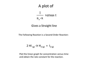 A plot of
                    1
                         versus t
                  a o -x

            Gives a Straight line

The Following Reaction is a Second Order Reaction:



        2 HI (g) → H2 (g) + I2 (g)

Plot the linear graph for concentration versus time
and obtain the rate constant for the reaction.
 