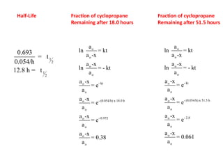 Half-Life        Fraction of cyclopropane            Fraction of cyclopropane
                  Remaining after 18.0 hours          Remaining after 51.5 hours



                           ao                                 ao
 0.693               ln          = kt                   ln          = kt
         = t1             a o -x                             a o -x
0.054/h       2
                          a o -x                             a o -x
12.8 h = t 1         ln          = - kt                 ln          = - kt
             2
                           ao                                 ao
                     a o -x                             a o -x
                            = e- kt                            = e- kt
                      ao                                 ao
                     a o -x                             a o -x
                            = e- (0.054/h) x 18.0 h            = e- (0.054/h) x 51.5 h
                      ao                                 ao
                     a o -x                             a o -x
                            = e- 0.972                         = e- 2.8
                      ao                                 ao
                     a o -x                             a o -x
                            = 0.38                             = 0.061
                      ao                                 ao
 