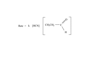 O

Rate = k [HCN]   CH3CH2   C

                              H
 