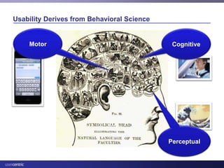 Usability and Health IT