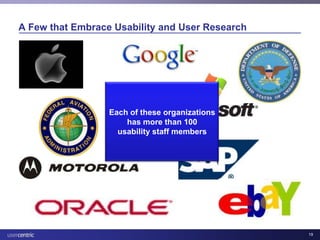 Usability and Health IT