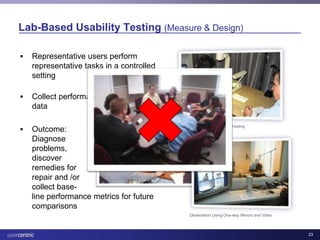Usability and Health IT