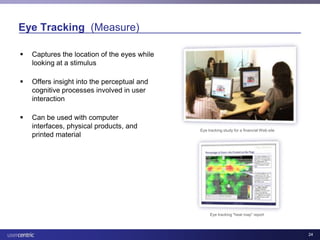 Usability and Health IT