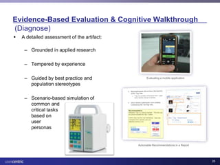 Usability and Health IT