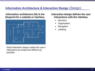 Usability and Health IT
