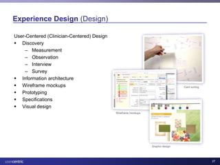 Usability and Health IT