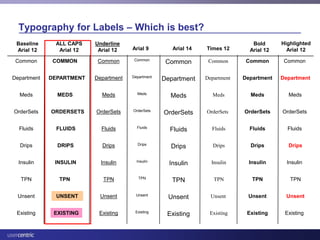 Usability and Health IT
