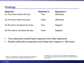 Usability and Health IT