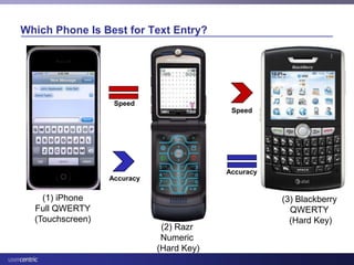 Usability and Health IT