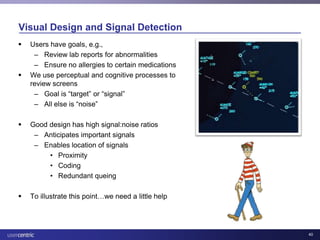Usability and Health IT