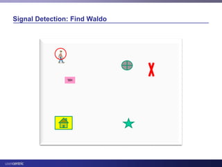 Usability and Health IT