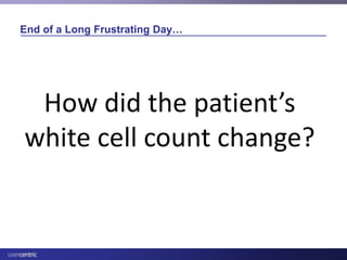 Usability and Health IT