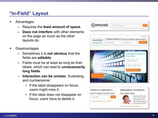 Usability and Health IT