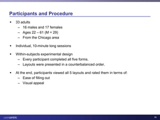 Usability and Health IT