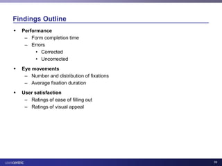 Usability and Health IT