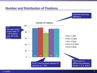 Usability and Health IT