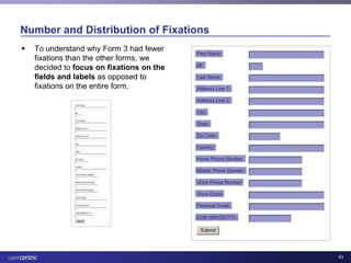 Usability and Health IT