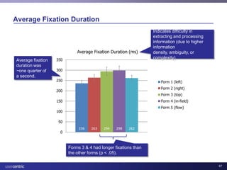 Usability and Health IT