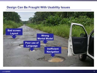 Usability and Health IT