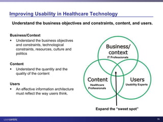 Usability and Health IT