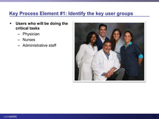 Usability and Health IT