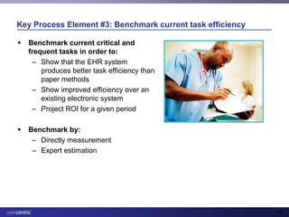 Usability and Health IT